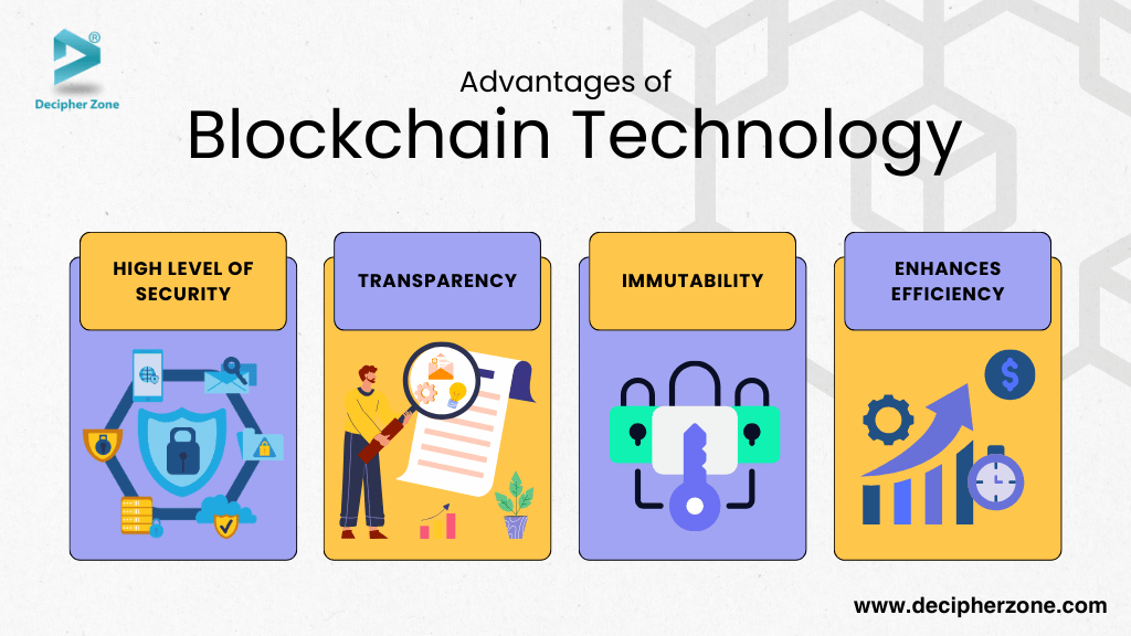 Advantages of Blockchain technology